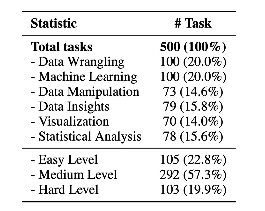 table image